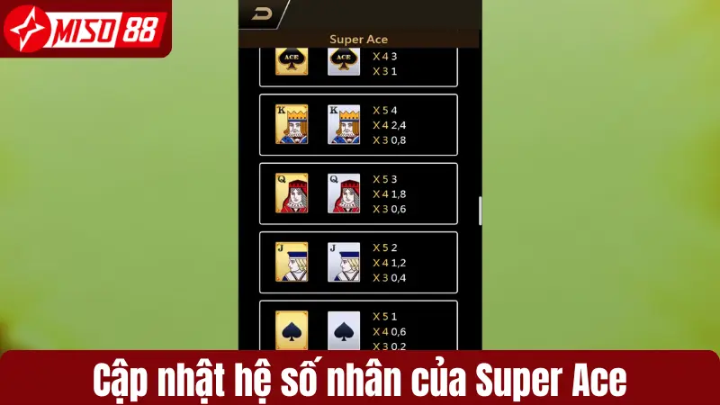 Cập nhật hệ số nhân của Super Ace