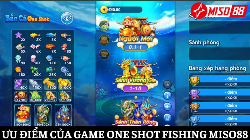Ưu điểm vượt trội của One shot Fishing Miso88